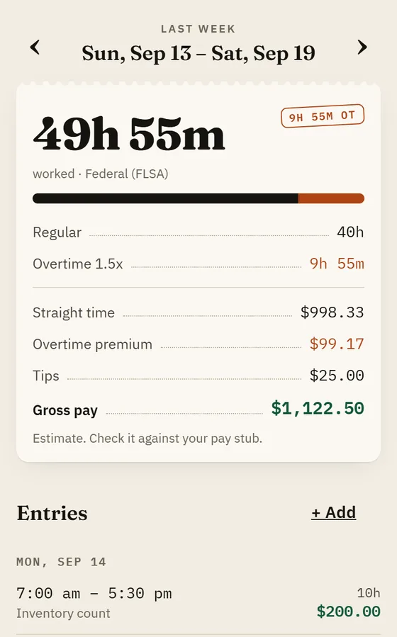 Paycheck Check's week screen: 49 hours 55 minutes worked, 9 hours 55 minutes of it overtime at time and a half, adding up to $1,122.50 gross pay, marked as an estimate to check against the pay stub.